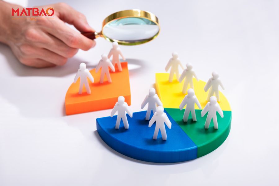 Checklist Cho Chiến Dịch Marketing Cuối Năm Thành Công 8 Xác định đối tượng khách hàng mục tiêu