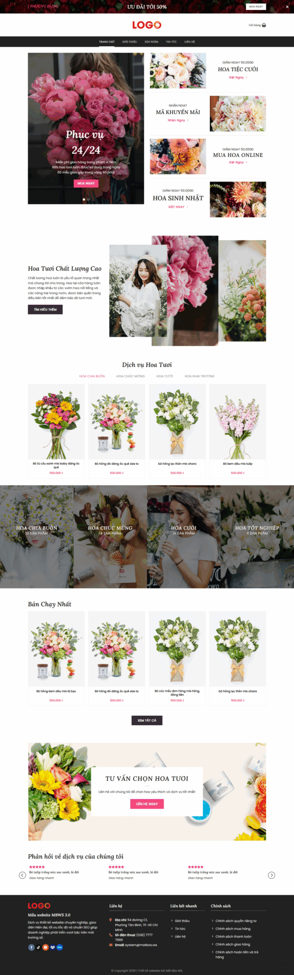 Cửa hàng hoa, điện hoa