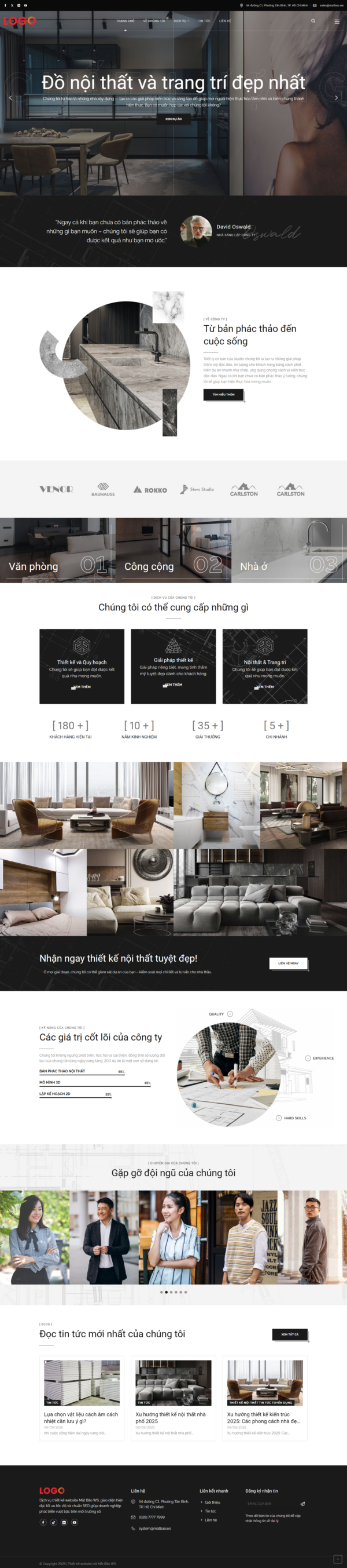 Thiết kế nội thất Theratio 7