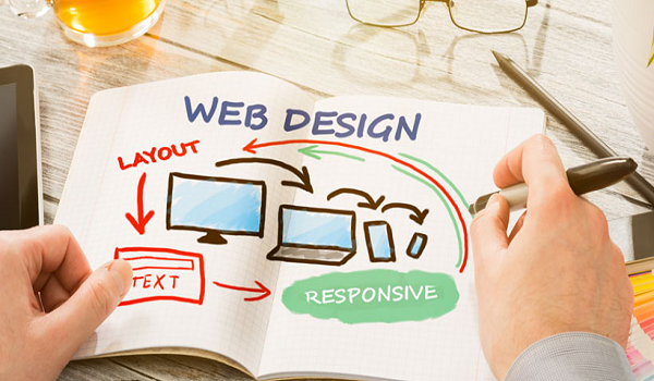 Cách Xây Dựng Website Hiệu Quả Cho Doanh Nghiệp Của Bạn 5 Xác định những tính năng cần thiết trước khi thiết kế website để tiết kiệm thời gian