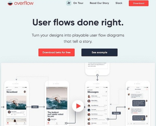 Bạn đã cập nhật những xu hướng thiết kế web chuẩn SEO mới nhất 2019? 6 thiết kế web chuẩn SEO
