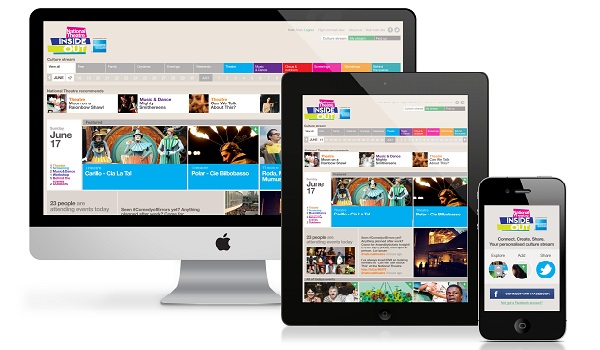 Sai lầm khi thiết kế website mà doanh nghiệp cần ghi nhớ 16 Thiết kế website