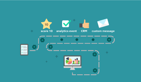 8 lầm tưởng về tự động hóa trong Marketing 16 8 lầm tưởng về tự động hóa trong Marketing