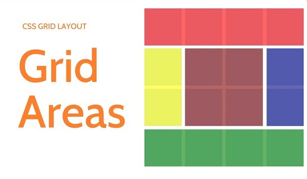 7 xu hướng thiết kế website đáng chú ý nhất trong năm 2020 10 Lưới CSS giúp giao diện website thân thiện hơn với người dùng