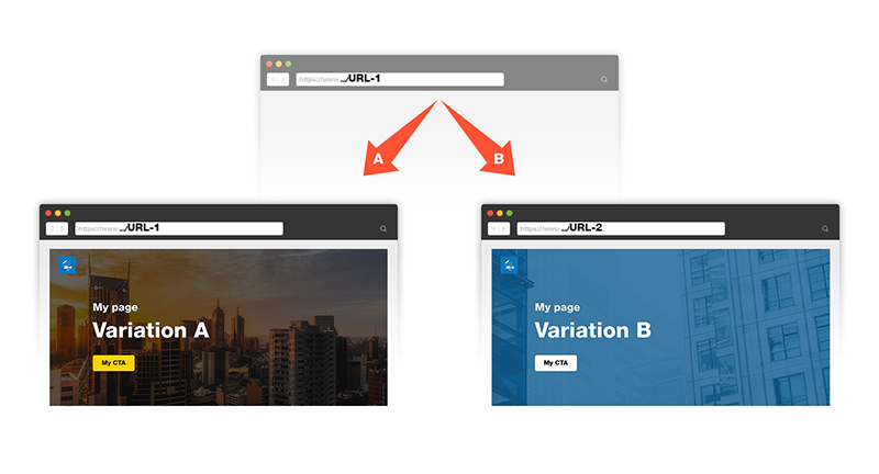 5 Mẹo để thúc đẩy doanh số bán hàng với thiết kế giao diện tối ưu chuyển đổi 10 5 Mẹo để thúc đẩy doanh số bán hàng với thiết kế giao diện tối ưu chuyển đổi - 10