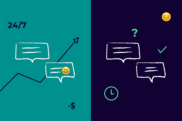 10 Lý do khiến website doanh nghiệp "không thể thiếu" chatbot 8 10 Lý do khiến website doanh nghiệp "không thể thiếu" chatbot - 8