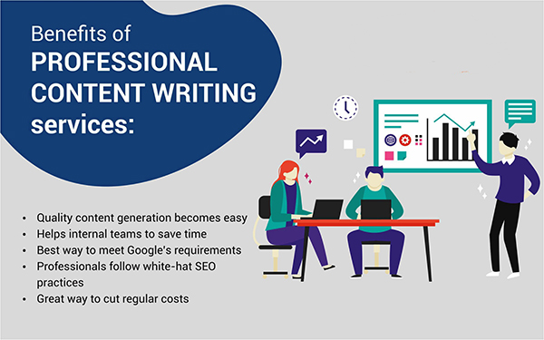 Doanh nghiệp nên trông đợi gì ở các dịch vụ chuyên cung cấp nội dung cho website? 14 Doanh nghiệp nên trông đợi gì ở các dịch vụ chuyên cung cấp nội dung cho website? - 14