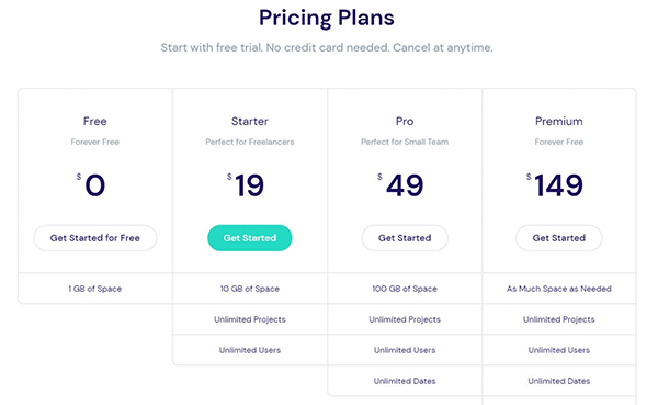 6 Tips cải thiện landing page của website doanh nghiệp 10 6 Tips cải thiện landing page của website doanh nghiệp - 10