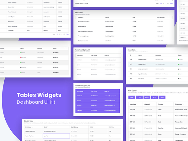 28 Figma UI Kits dành riêng cho thiết kế website (Phần 2) 8 28 Figma UI Kits dành riêng cho thiết kế website (Phần 2) - 8
