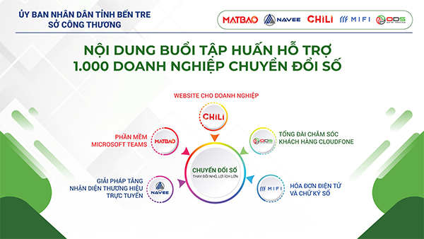 Chili phối hợp Sở Công Thương Bến Tre hỗ trợ 1.000 doanh nghiệp chuyển đổi số 11 Chili phối hợp Sở Công Thương Bến Tre hỗ trợ 1.000 doanh nghiệp chuyển đổi số - 11