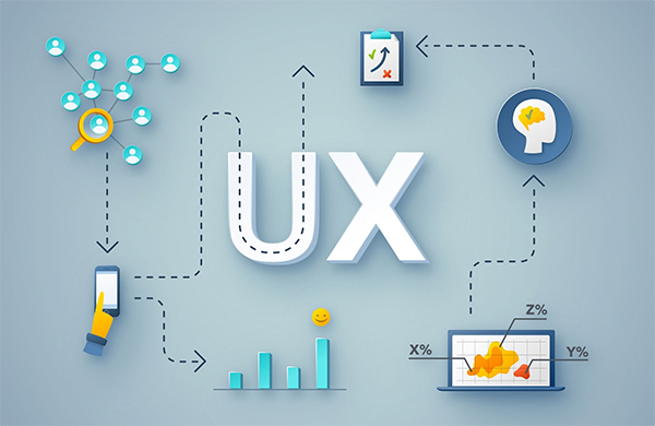 Top 7 khóa học hàng đầu về UX design cho các nhà thiết kế web 8 Top 7 khóa học hàng đầu về UX design cho các nhà thiết kế web - 8