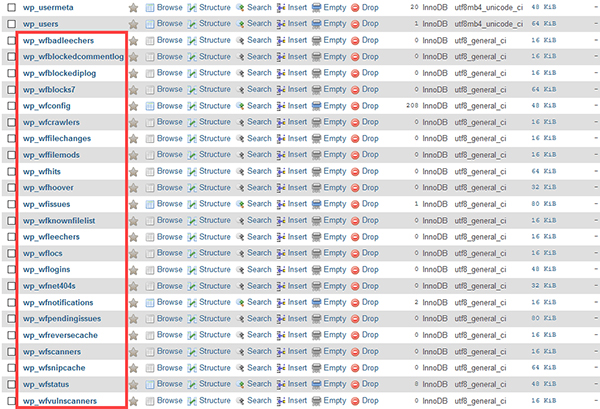 Các bước dọn dẹp dữ liệu cho website WordPress 8 Các bước dọn dẹp dữ liệu cho website WordPress - 8