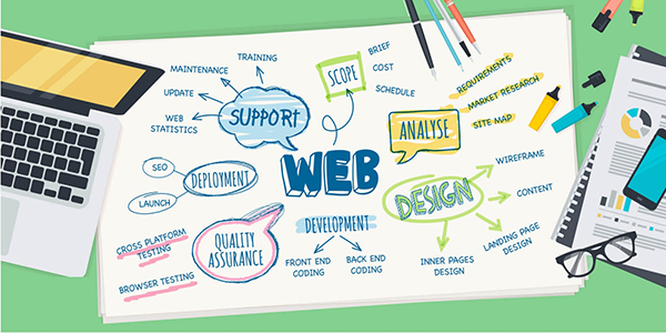 Checklist bảo trì và chăm sóc website theo chu kỳ 14 Checklist bảo trì và chăm sóc website theo chu kỳ - 14