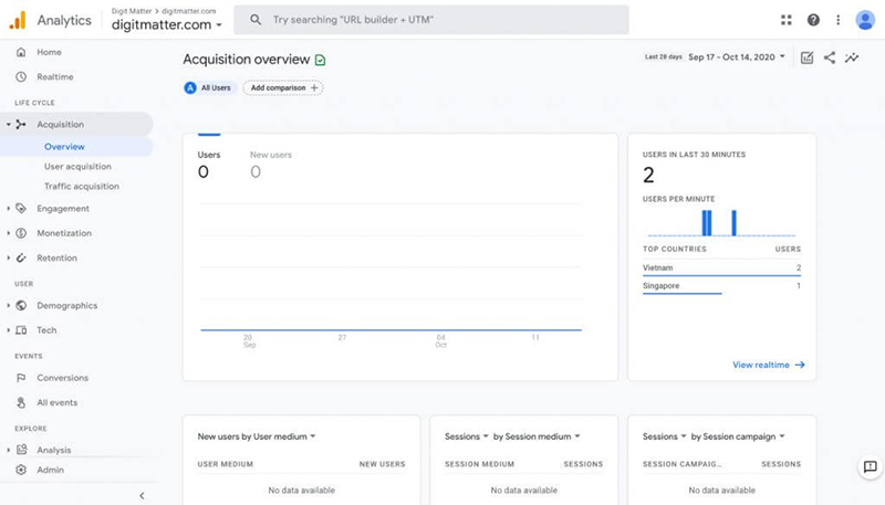 Tìm hiểu Google Analytics 4: Phiên bản tối ưu nhất về phân tích dữ liệu 26 Tìm hiểu Google Analytics 4: Phiên bản tối ưu nhất về phân tích dữ liệu - 26