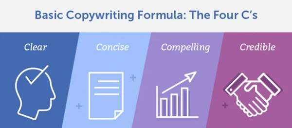 8 Cấu trúc sáng tạo nhất định không được bỏ qua khi làm nội dung cho website 9 8 Cấu trúc sáng tạo nhất định không được bỏ qua khi làm nội dung cho website - 9