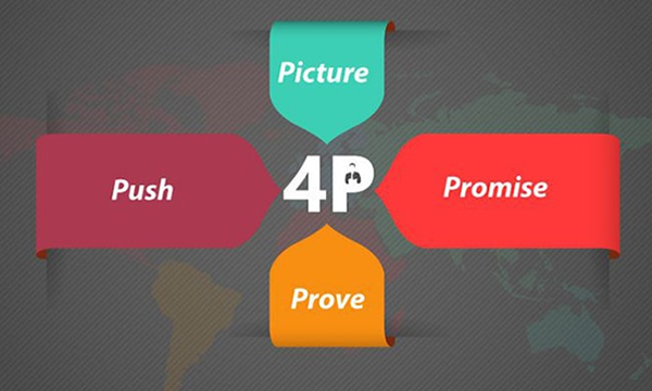 8 Cấu trúc sáng tạo nhất định không được bỏ qua khi làm nội dung cho website 10 8 Cấu trúc sáng tạo nhất định không được bỏ qua khi làm nội dung cho website - 10