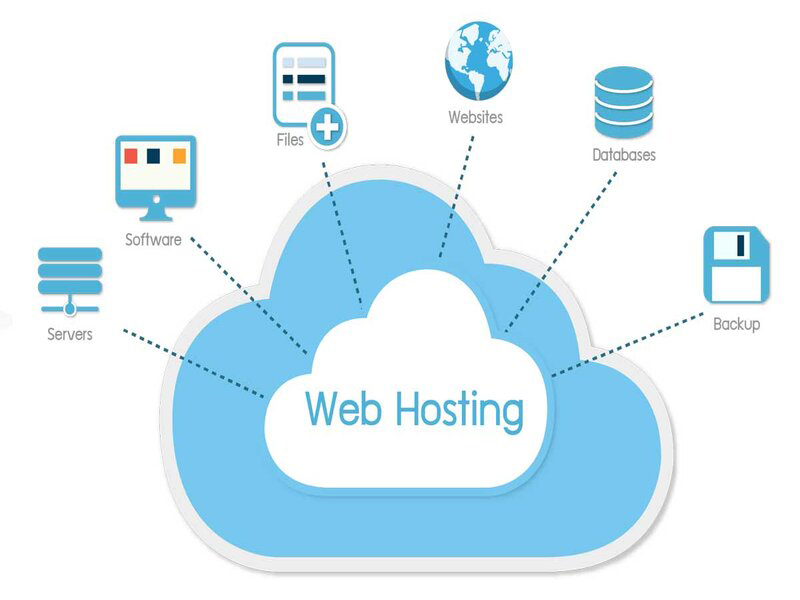 Những lưu ý trước khi chọn đơn vị xây dựng website hoàn chỉnh 11 Những lưu ý trước khi chọn đơn vị xây dựng website hoàn chỉnh - 11